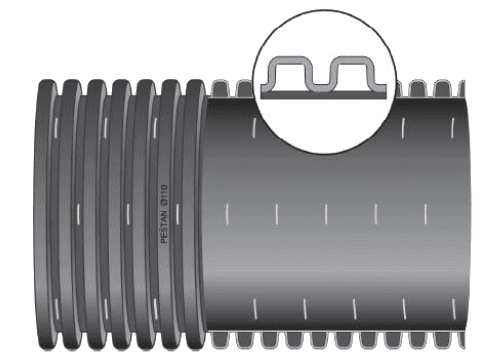 Дренажна тръба